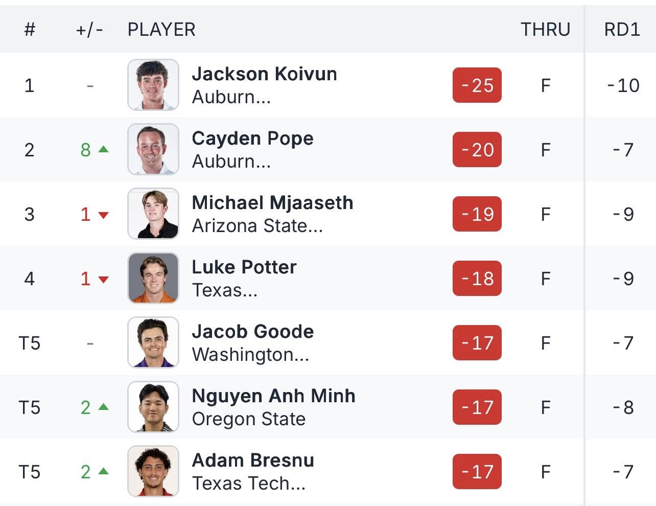 629463862_1268576551808093_3238278961958934247_n.jpg (93 KB)