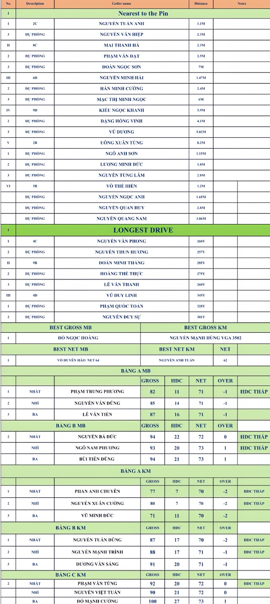 z7659410690071_ba126f5d0bf9c4efe69e3fba149063a9.jpg (394 KB)